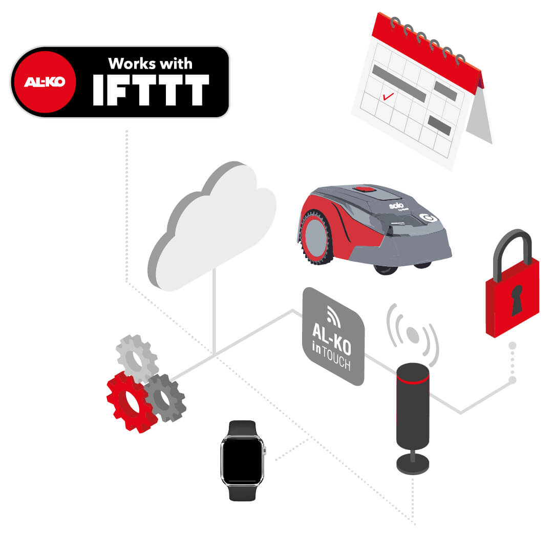 AL-KO IFTTT Wifi WLAN Connected EU9