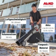 ALKO LBV 4090 Akku-Laubsauger mit Laub