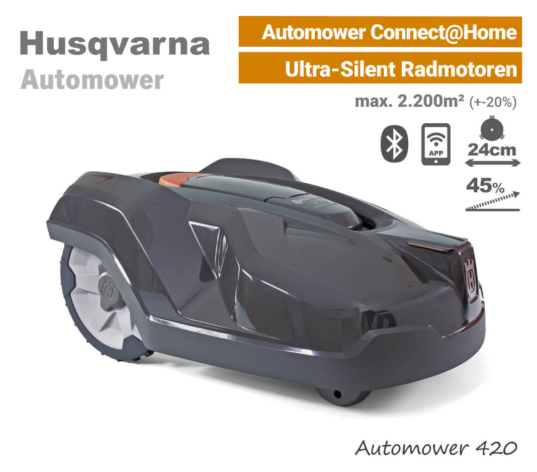 Husqvarna Automower 420 Mähroboter-Rasenroboter EU9