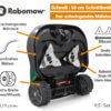 Robomow RS Mähdeck 56 cm Schnittbreite Randnahes Mähen EU9