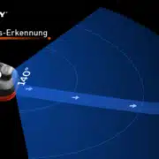 Segway Navimow VisionFence 140 Grad Erkennung EU9