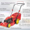 Wolf-Garten A 530 A HW 4-in-1 Benzin-Rasenmäher Vorteile